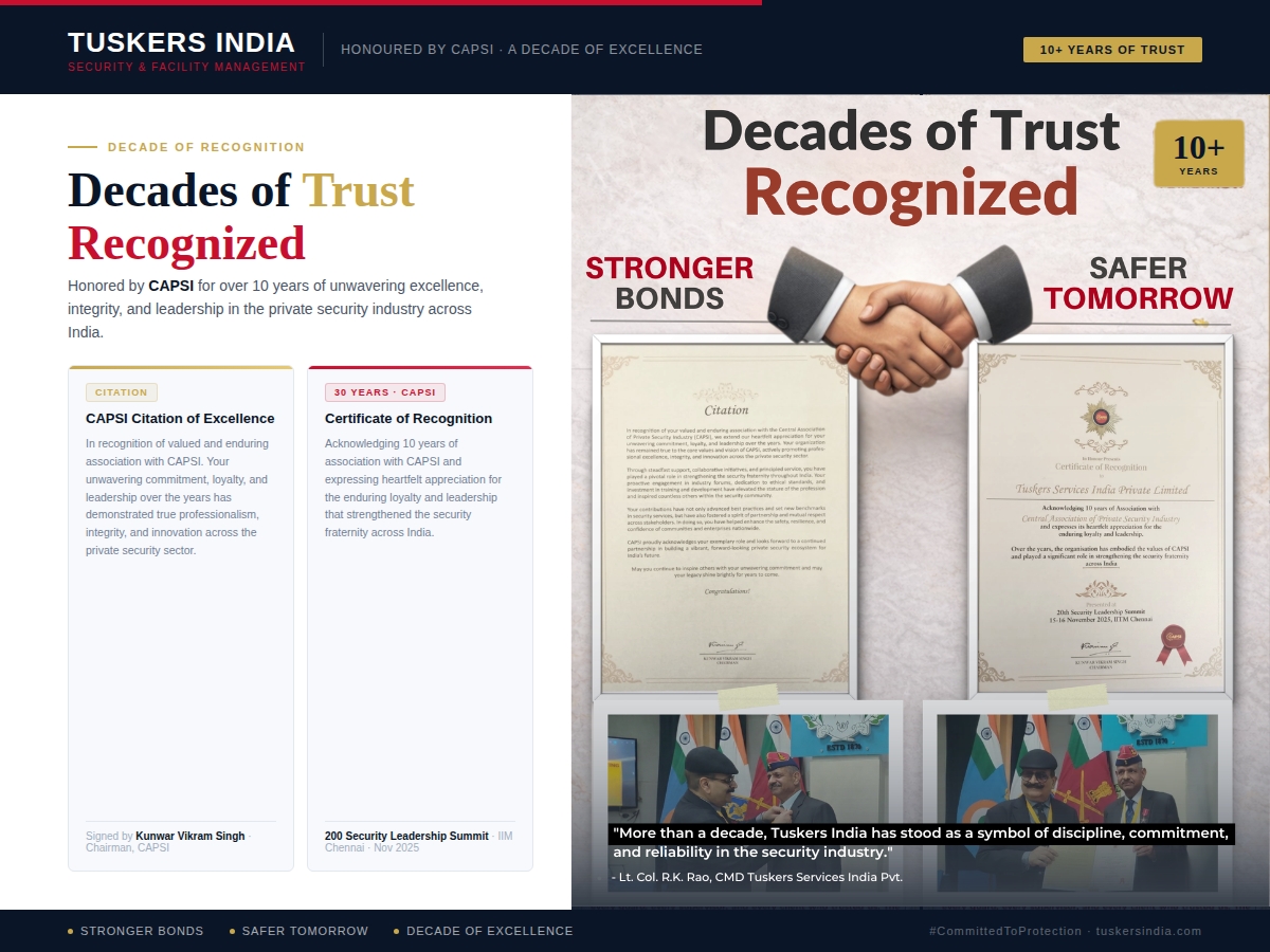 CAPSI Decade of Excellence Citation 2025